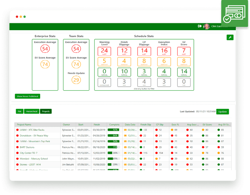 Schedule Validator | DCIT