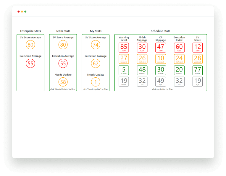 Schedule Validator | DCIT