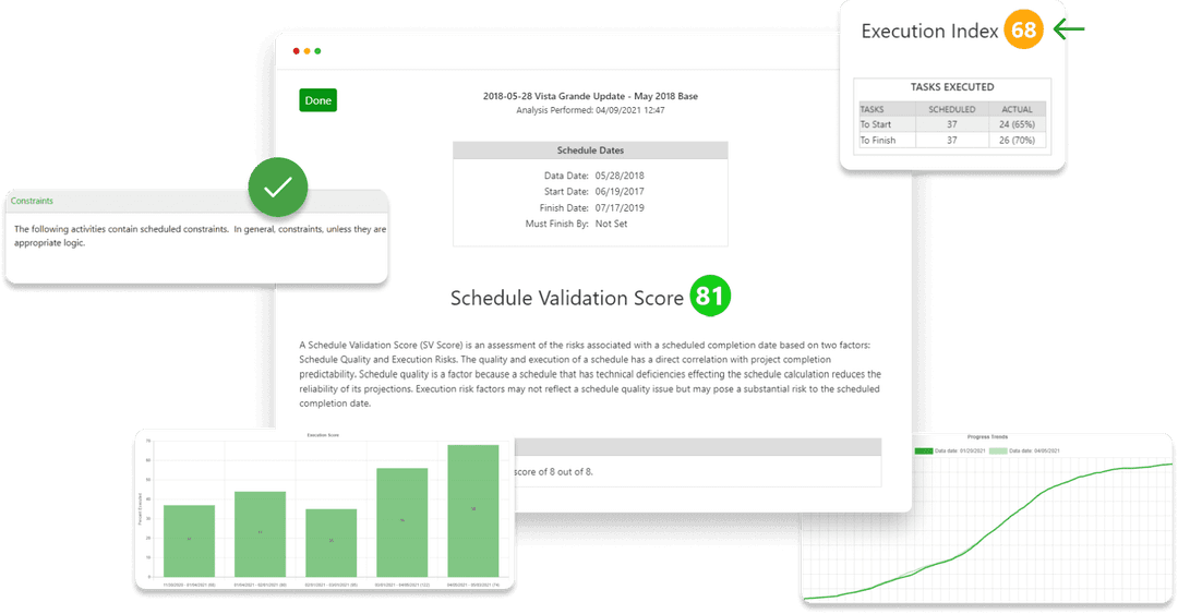 Schedule Validator | DCIT