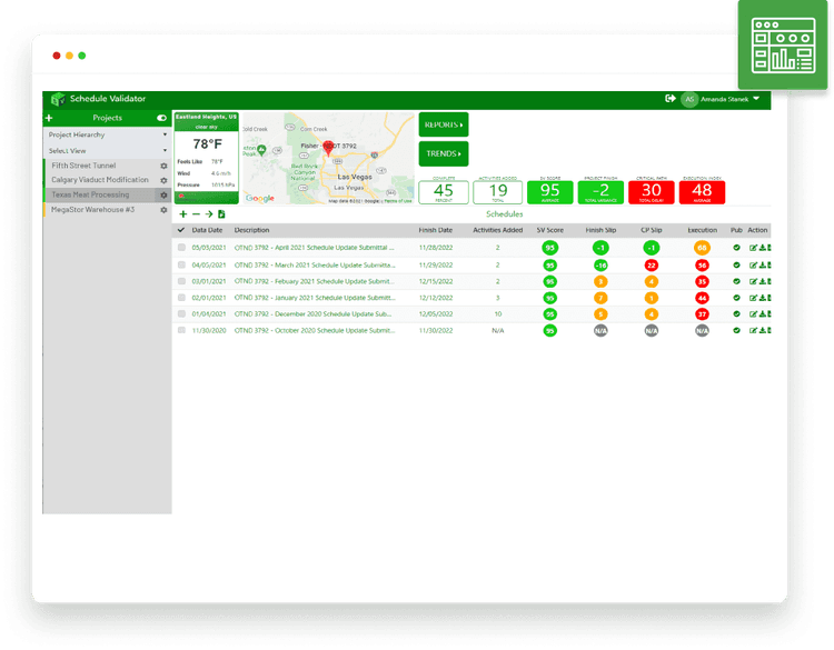 Schedule Validator | DCIT